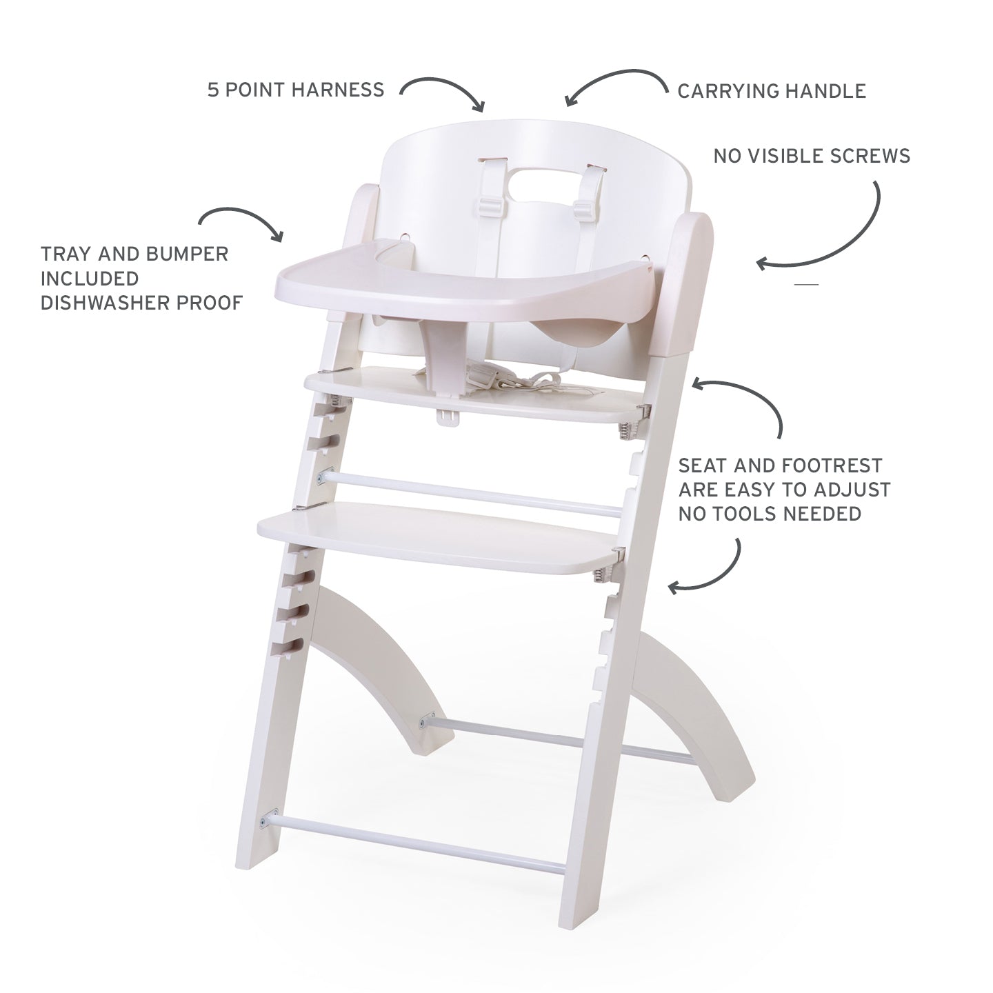 EVOSIT HIGH CHAIR + FEEDING TRAY by Childhome