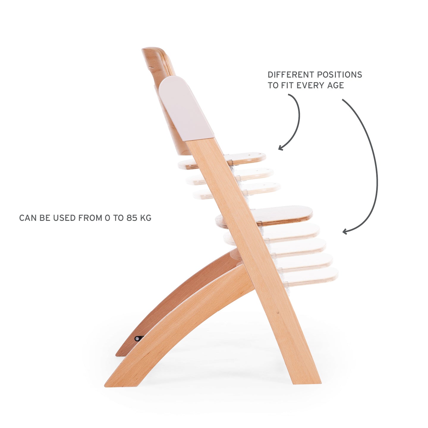 EVOSIT HIGH CHAIR + FEEDING TRAY by Childhome