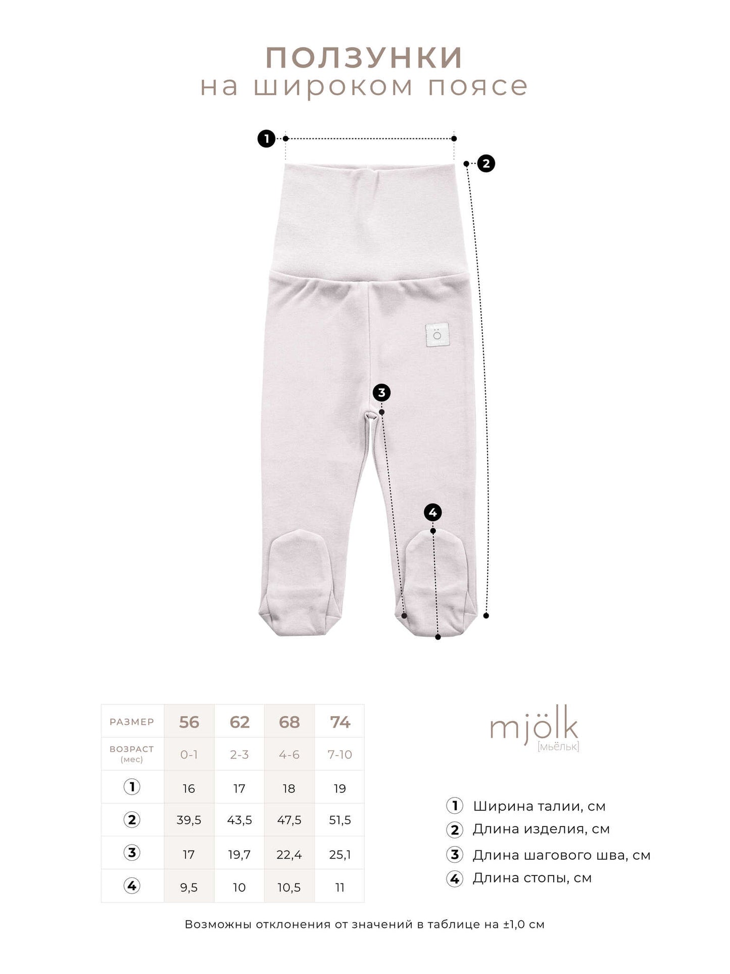 Footed Pants Magic Mint by MJÖLK
